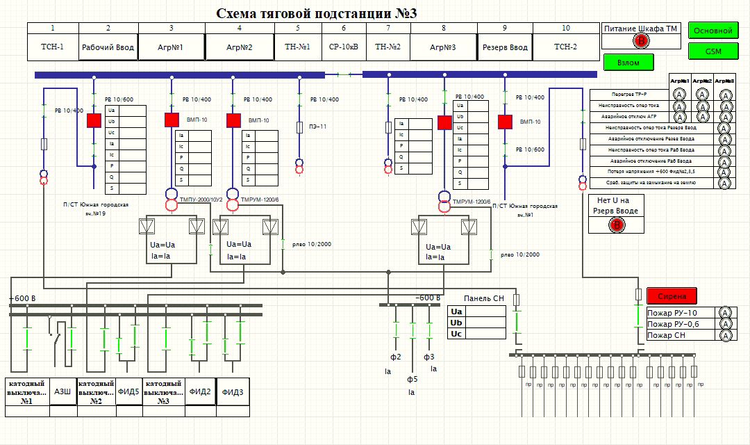 фото с проекта